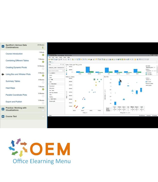 OEM TIBCO Spotfire Training