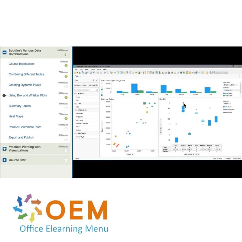 TIBCO Spotfire Training