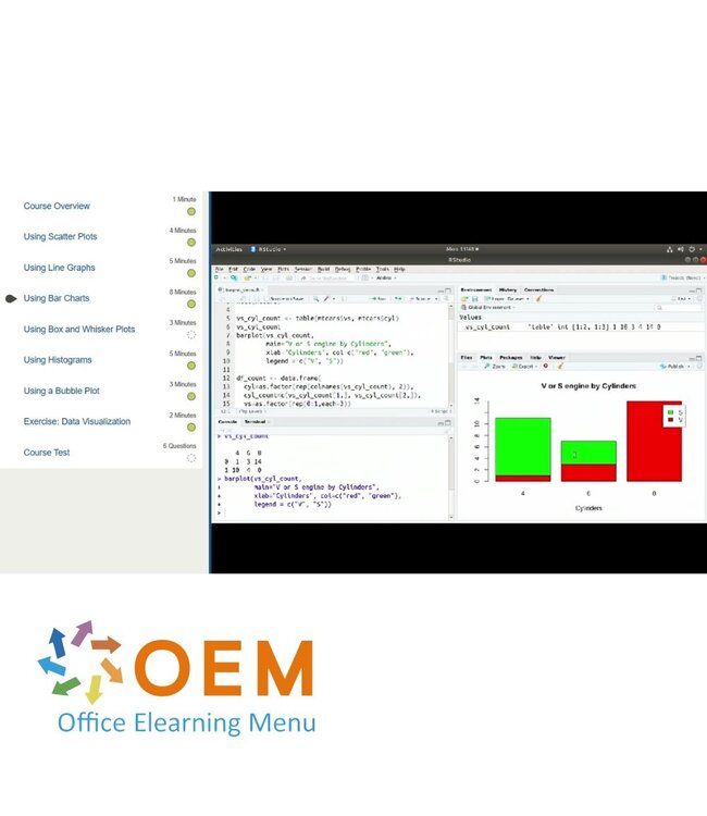 OEM R for Data Science Training