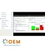 OEM R for Data Science Training