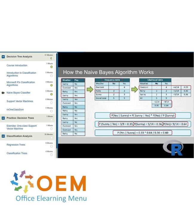 OEM Analyzing Big Data with Microsoft R Training