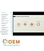 Data Management Training