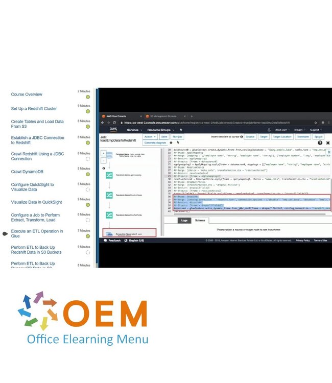 OEM Data Silos Lakes and Streams Training