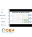 Data Silos Lakes and Streams Training