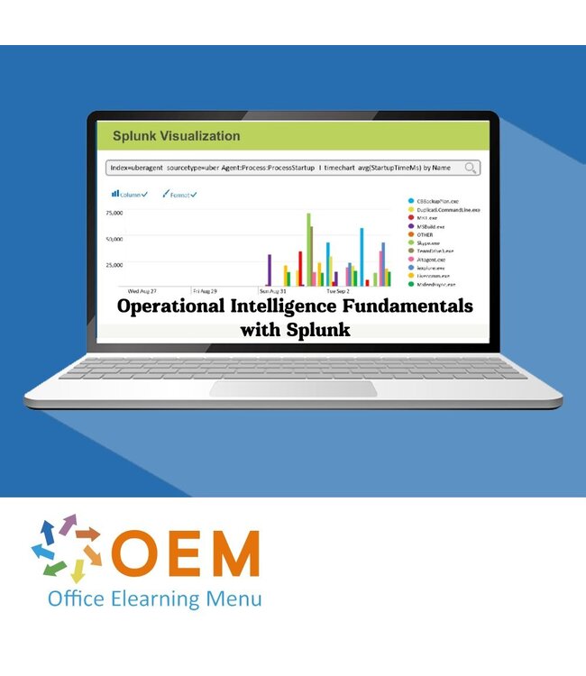 OEM Operational Intelligence Fundamentals with Splunk Training