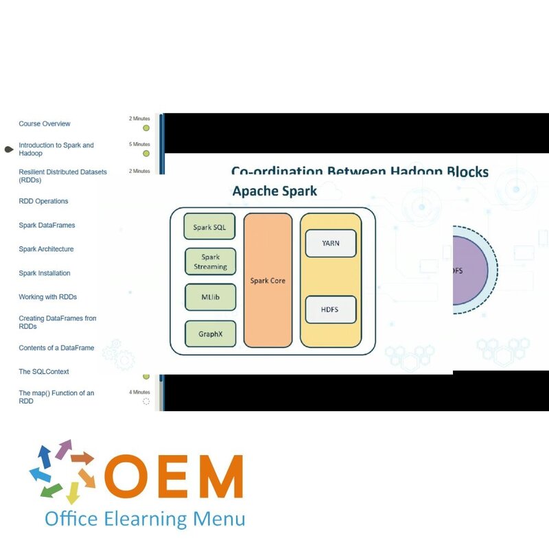 Accessing Data with Spark Training