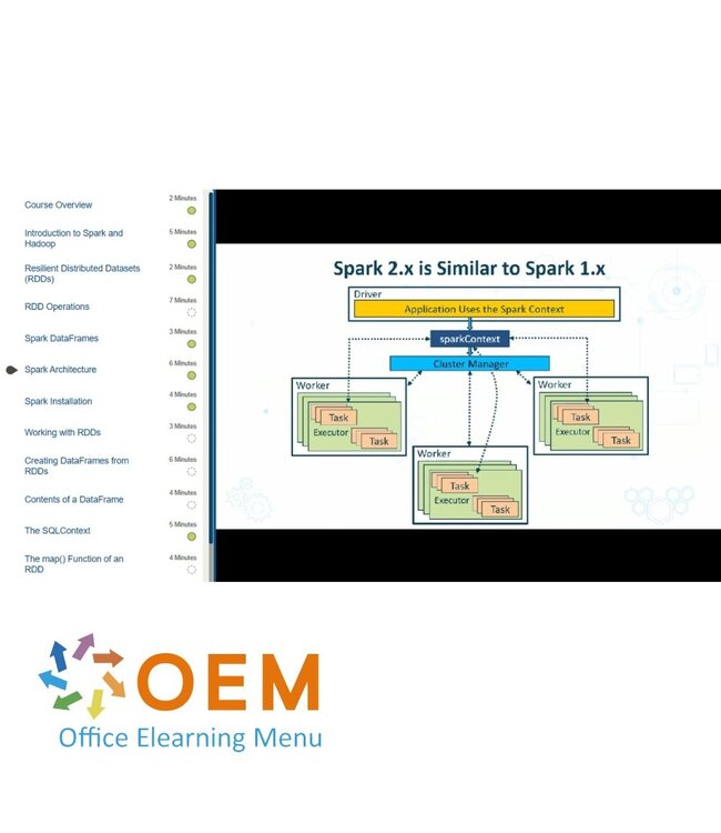OEM Accessing Data with Spark Training