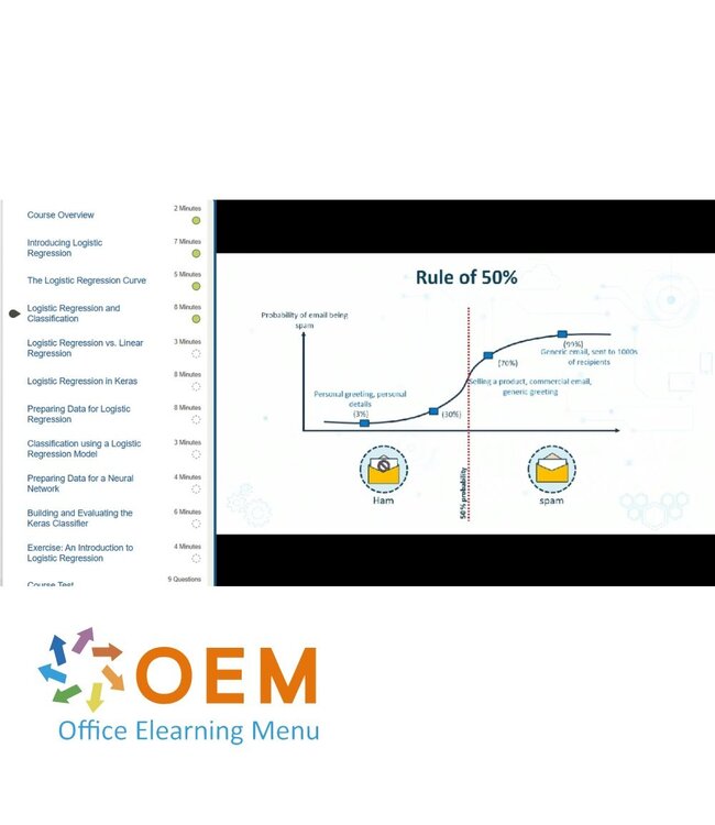 OEM Linear Regression Models Training