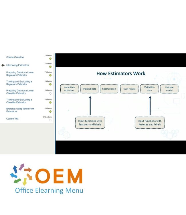 OEM Linear Regression Models Training