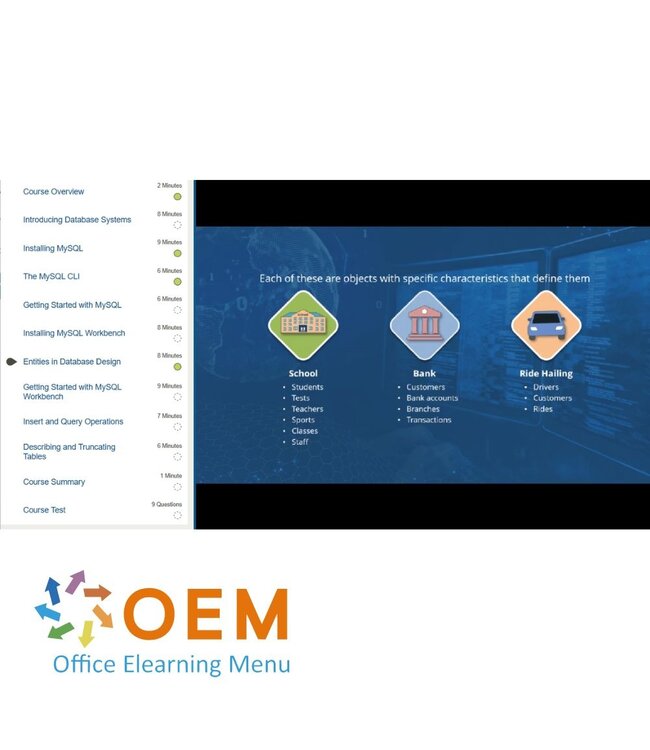 MySQL MySQL Training