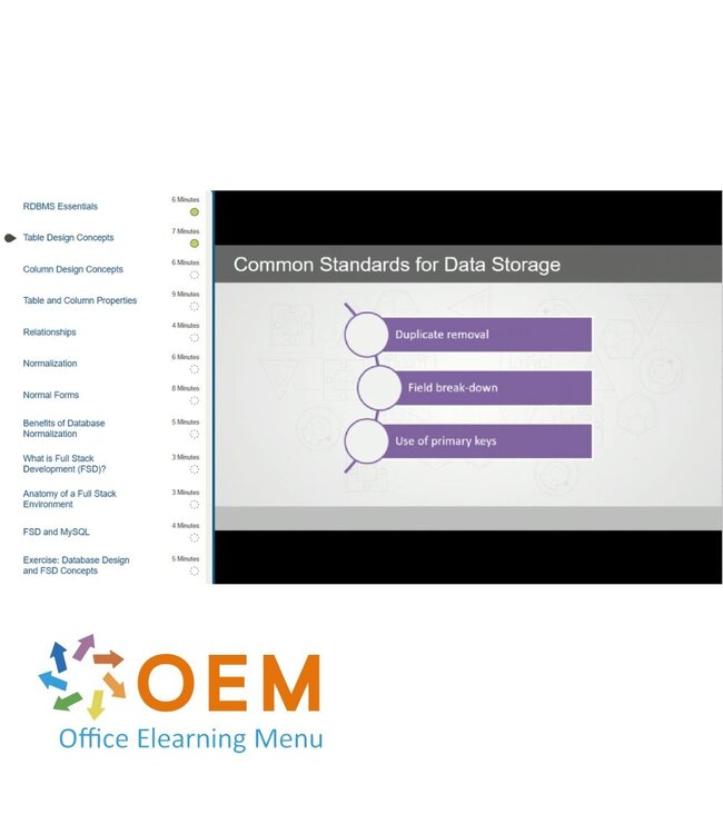 MySQL MySQL Database Development Training