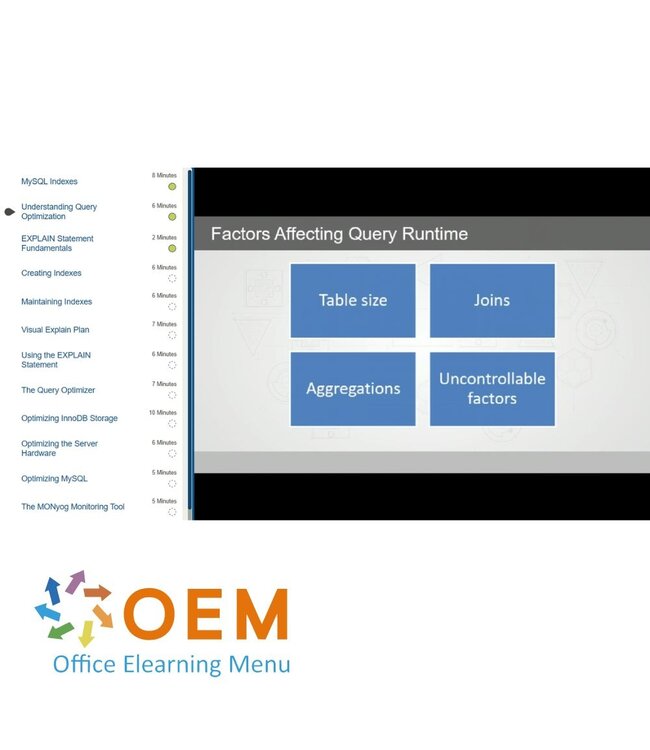 MySQL MySQL Database Development Training