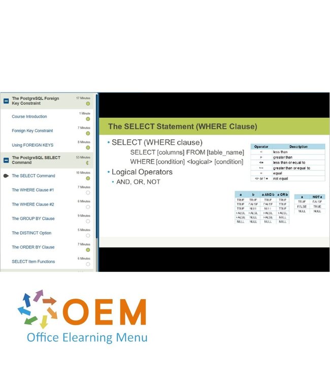 PostgreSQL PostgreSQL Training