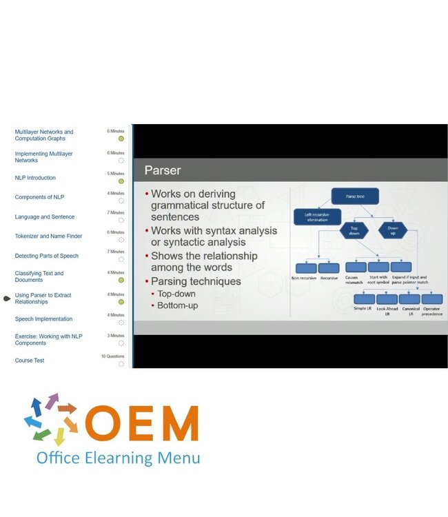 Oracle Developing AI and Machine Learning Solutions with Java Training