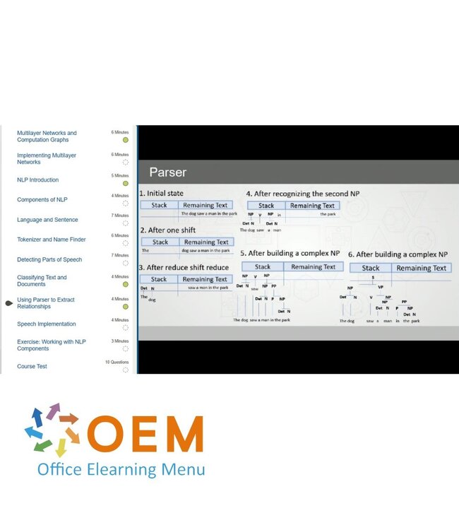 Oracle Developing AI and Machine Learning Solutions with Java Training