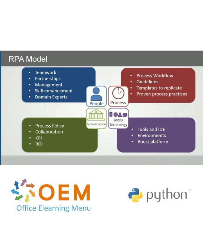 OEM Developing AI and Machine Learning Solutions with Python Training