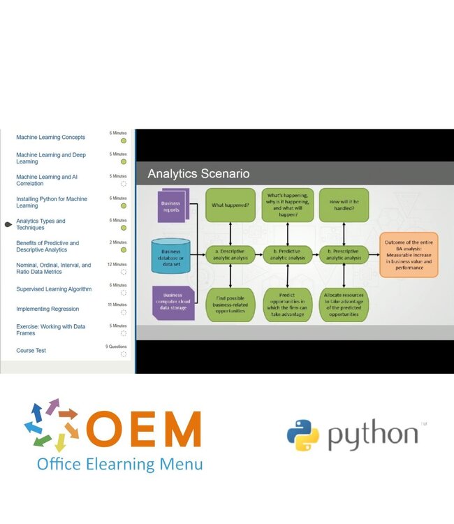 OEM Developing AI and Machine Learning Solutions with Python Training