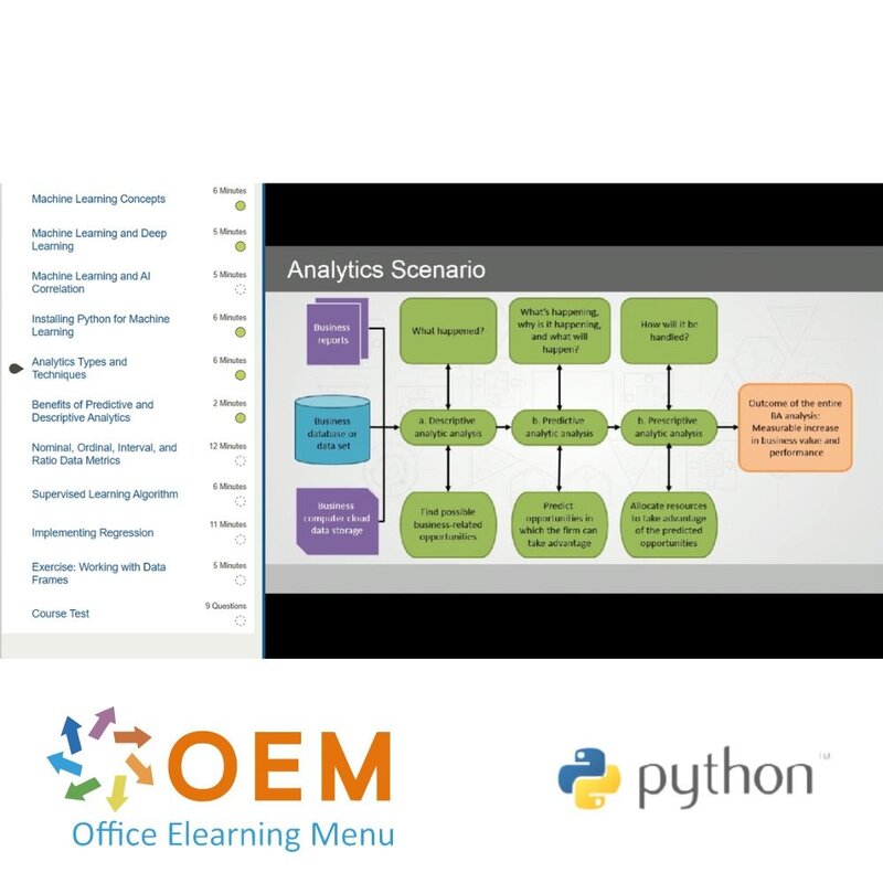 Developing AI and Machine Learning Solutions with Python Training - OEM