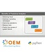 Developing AI and Machine Learning Solutions with Python Training