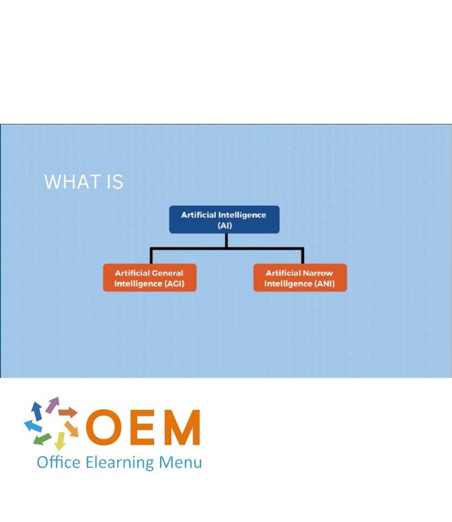 OEM Exploring Artificial Intelligence Training