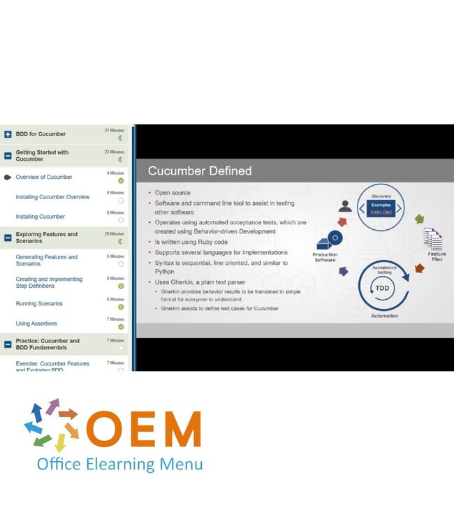 Cucumber Software Testing with Cucumber Training