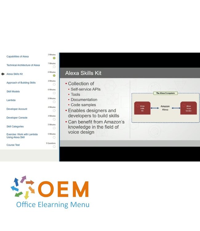 Amazon Alexa Development Skills for Alexa Training
