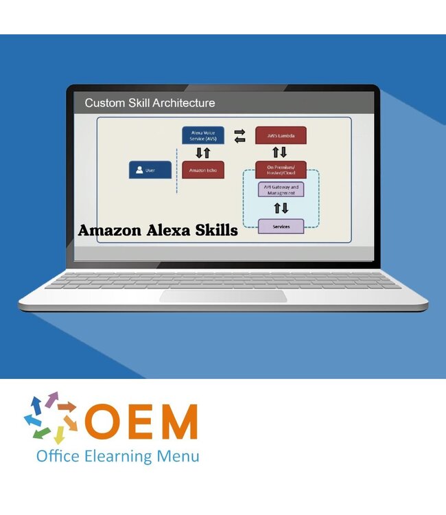 Amazon Alexa Development Skills for Alexa Training
