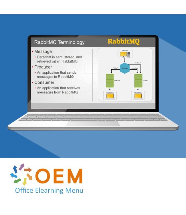 Fundamentals of RabbitMQ Training