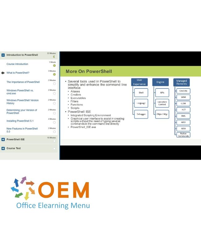 Microsoft PowerShell for Windows Server Training