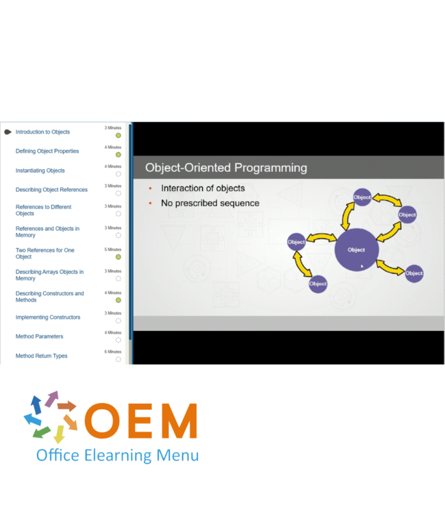 Oracle Java SE 11 Development Training
