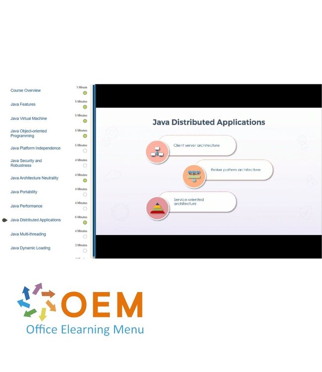 Oracle Java Certified Foundations Associate Exam 1Z0-811 Training