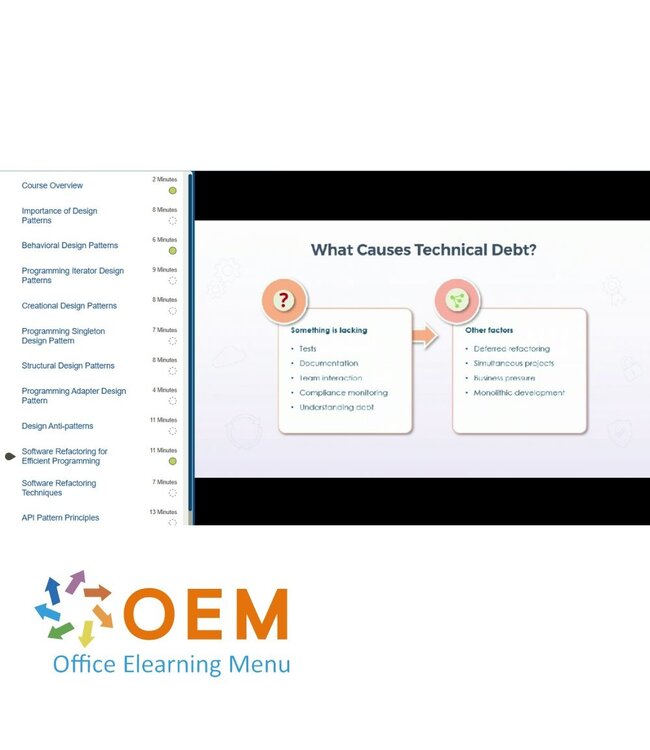 Oracle Java Certified Foundations Associate Exam 1Z0-811 Training