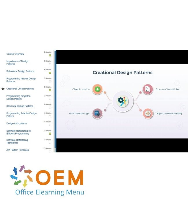 Oracle Java Certified Foundations Associate Exam 1Z0-811 Training