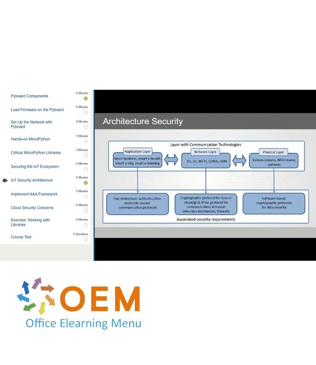 OEM Developing and Implementing IoT Solutions Training