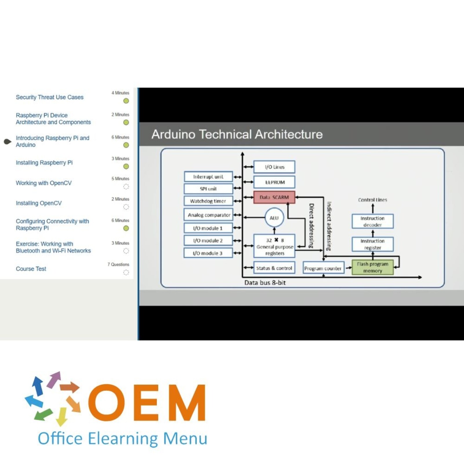 Internet of Things Developing and Implementing IoT Solutions Training