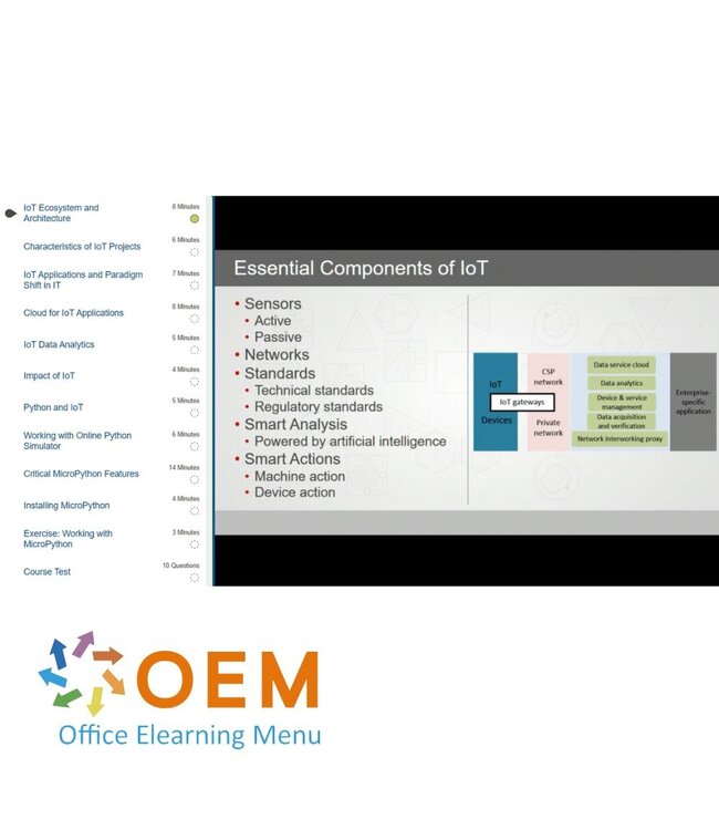 OEM Developing and Implementing IoT Solutions Training