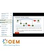 Java EE 7 Back end Server Application Development Training