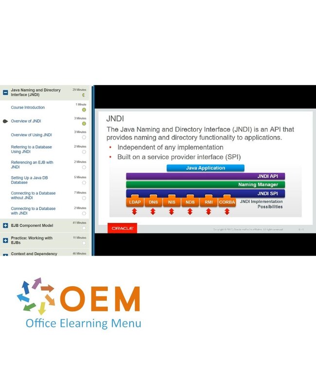 Oracle Java EE 7 Back end Server Application Development Training