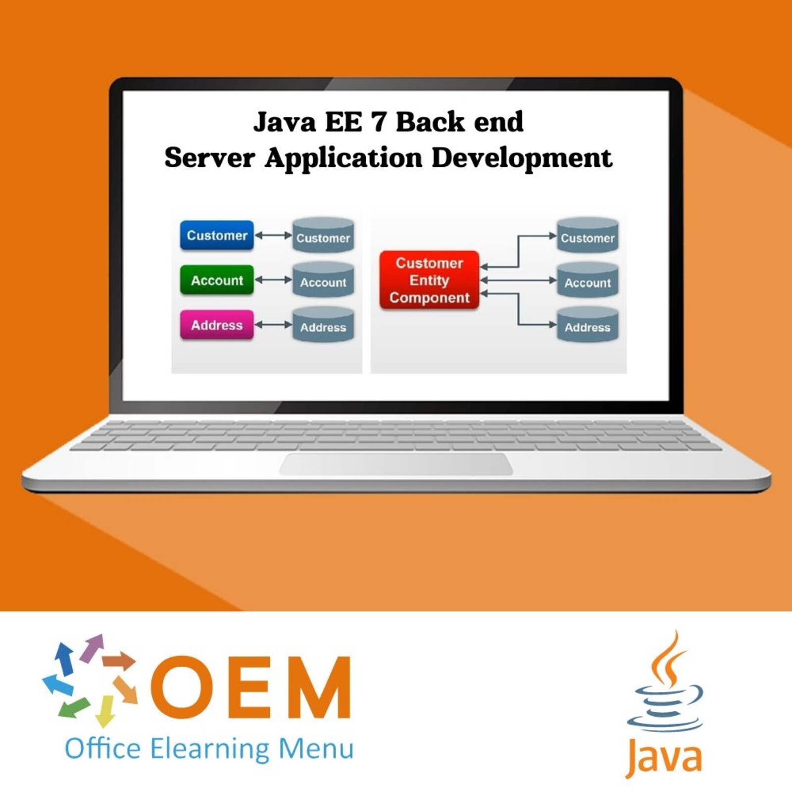 Java Java EE 7 Back end Server Application Development Training