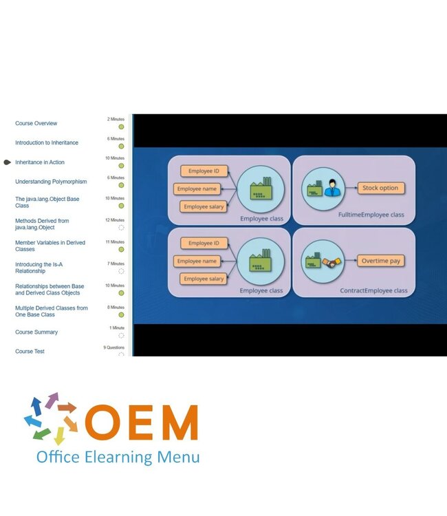 Oracle Object-Oriented Programming in Java Training
