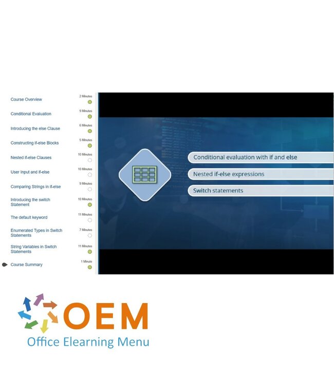 Oracle Getting Started with Java Programming Training