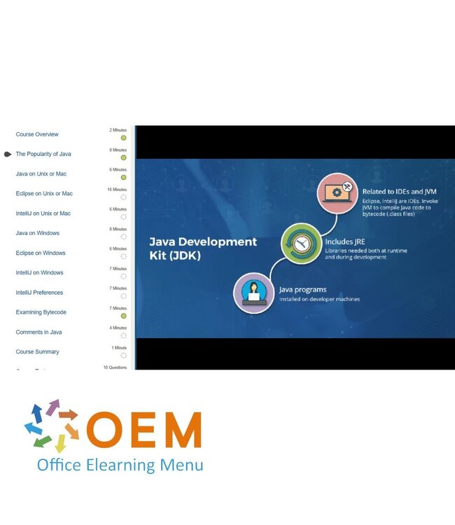Oracle Getting Started with Java Programming Training