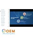 Getting Started with Java Programming Training