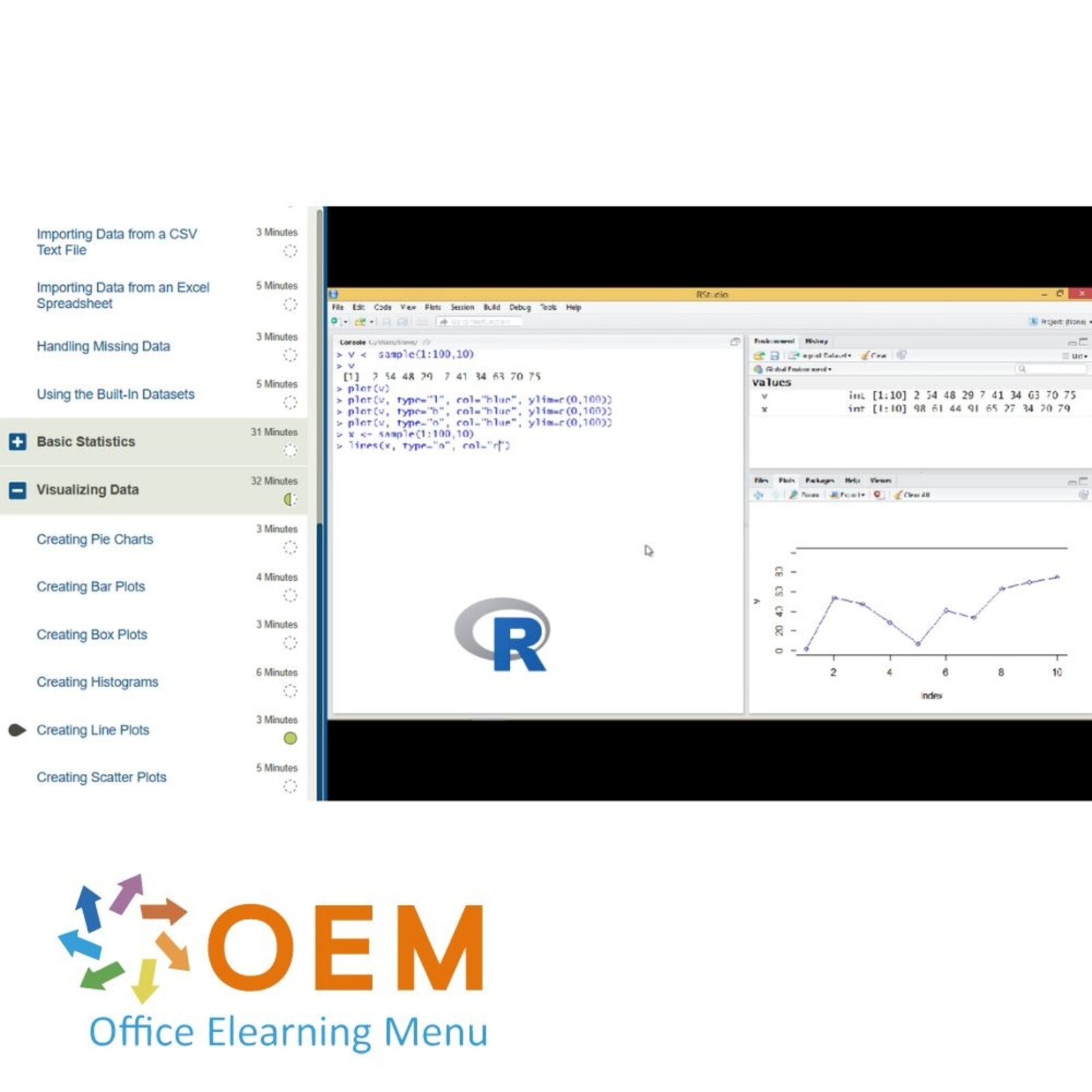 R Introduction to R Programming Training