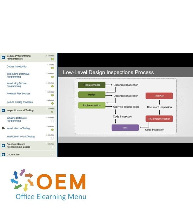 OEM Secure Programming Training