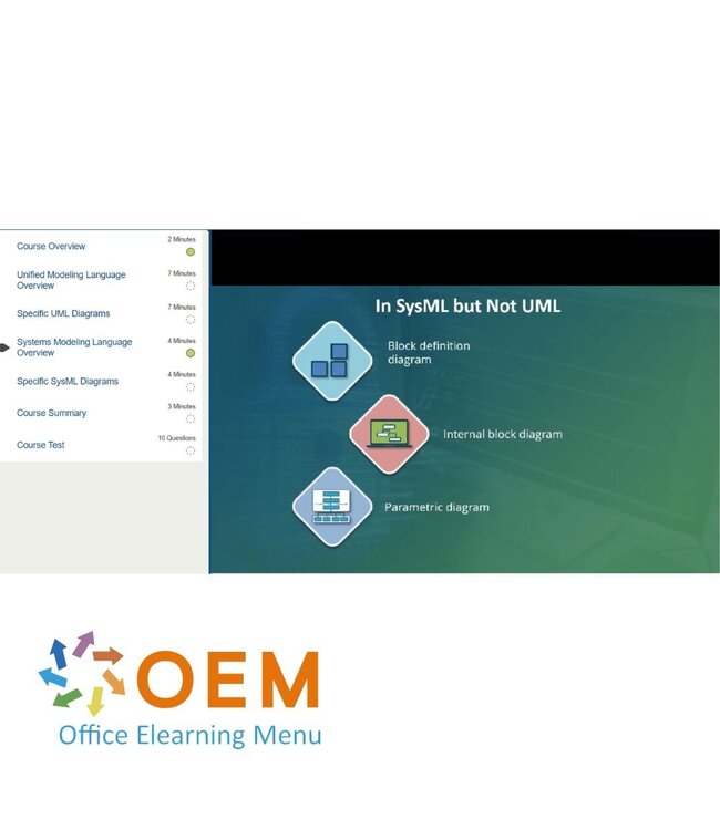 OEM Programming Standards for Secure Programmer Training