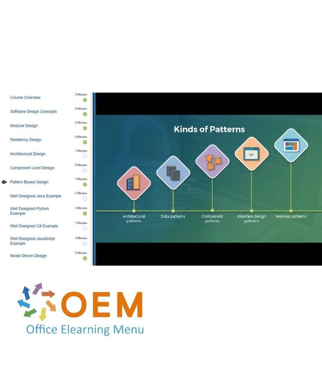 OEM Programming Standards for Secure Programmer Training