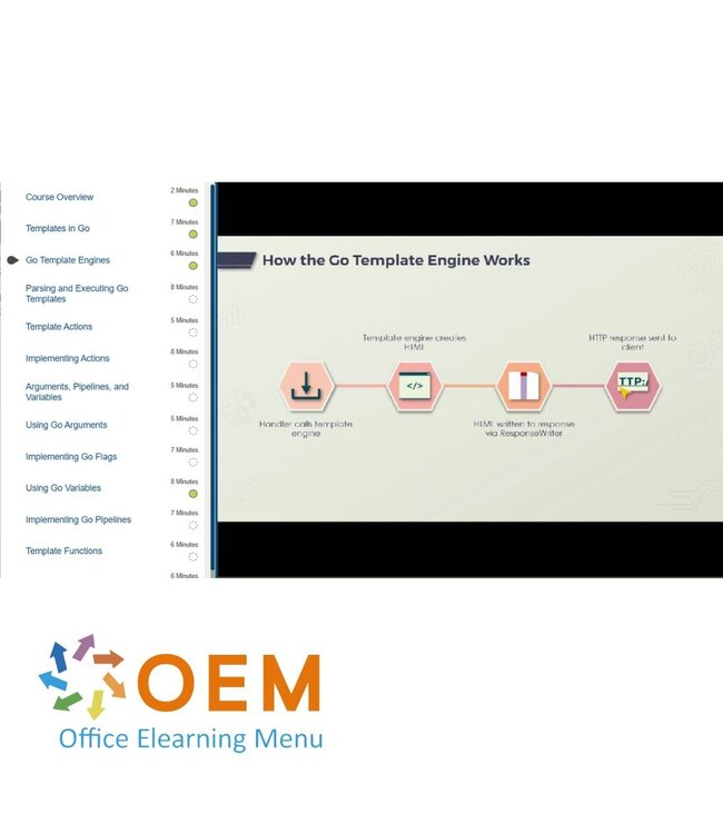 Google Go Programming Essentials Training