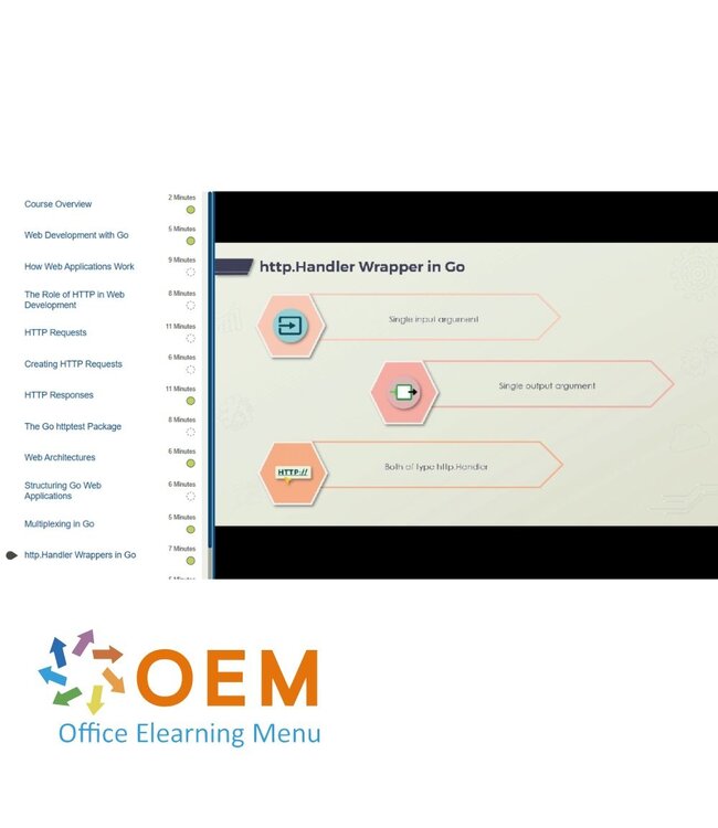Google Web Programming in Go Training