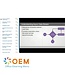 Reactive Programming with Redux Training